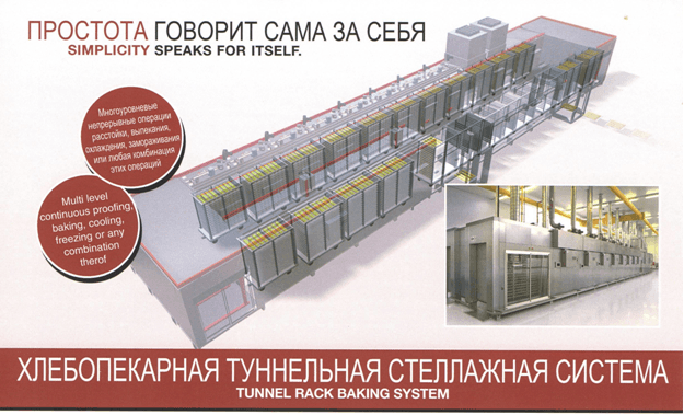 Конфигурация / система: Туннельные расстойно-печные агрегаты для тележек