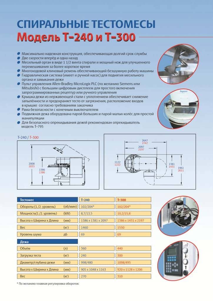 Технический материал: Спиральные тестомесильные машины T 240 / T 300