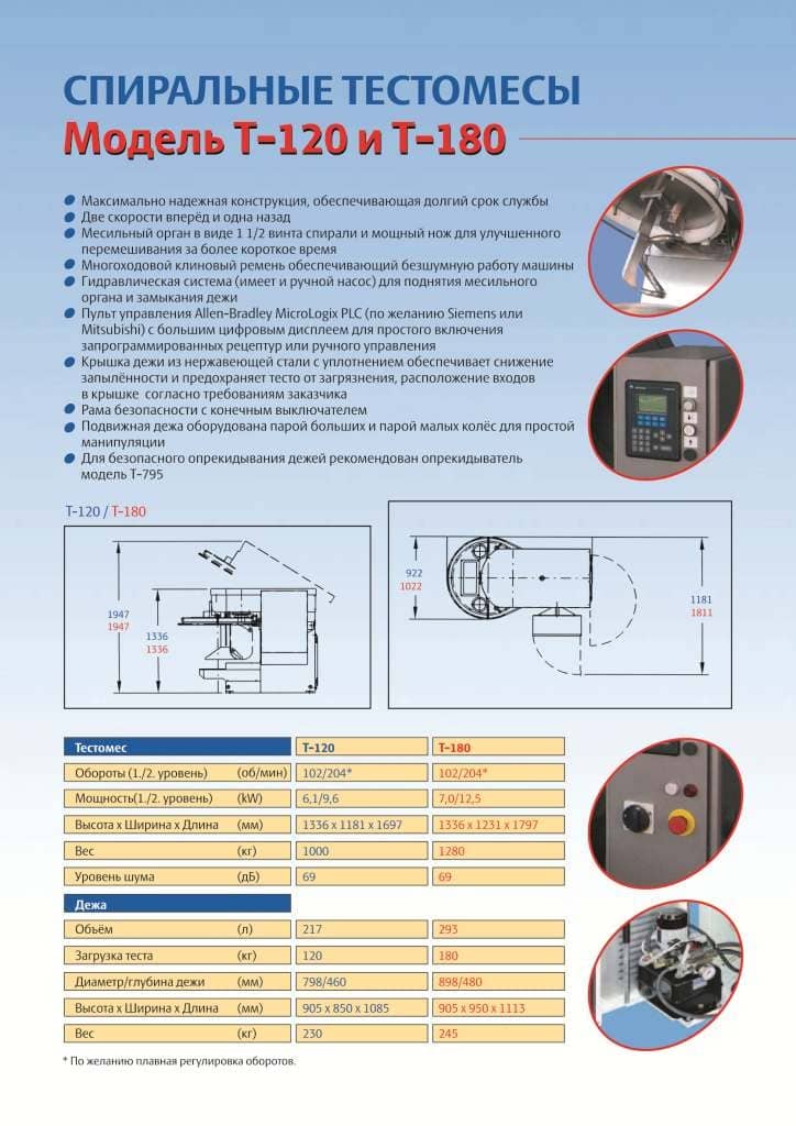 Технический материал: Спиральные тестомесильные машины T 120 / T 180